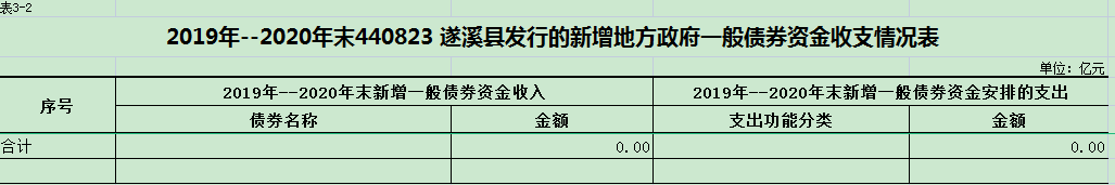 政務(wù)微信截圖_1639532791717.png