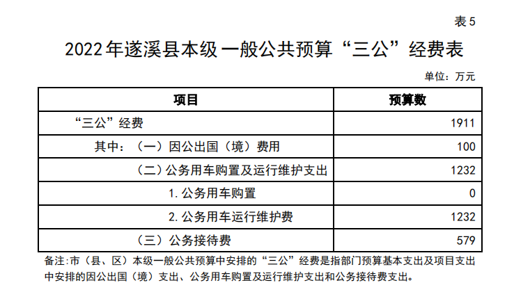 政務(wù)微信截圖_16508537109730.png