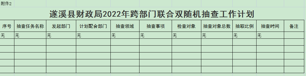 政務微信截圖_1653033734226.png