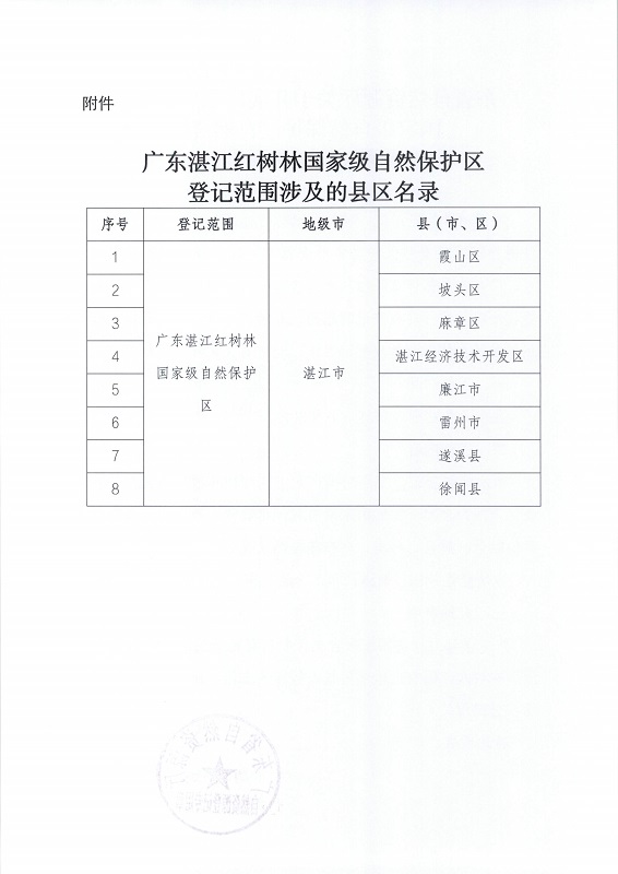 8.廣東湛江紅樹林國(guó)家級(jí)自然保護(hù)區(qū)自然資源確權(quán)登記通告_頁(yè)面_2.jpg