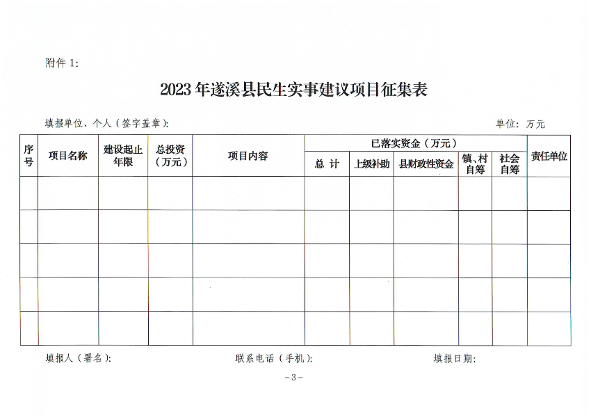 關(guān)于征集2023年遂溪縣民生實(shí)事建議項(xiàng)目的通告_02.png