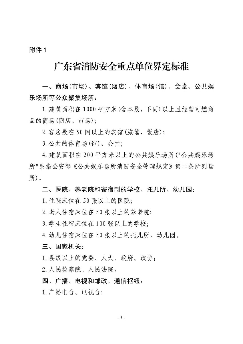 遂溪縣消防安全委員會辦公室關(guān)于申報2023年遂溪縣消防安全重點單位的公告_頁面_3.jpg