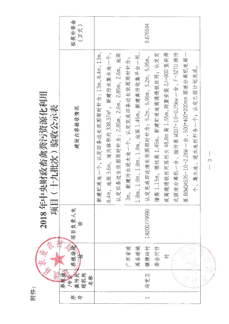 2018年中央財政畜禽糞污資源化利用項目（十九批次）驗收公示_02.png