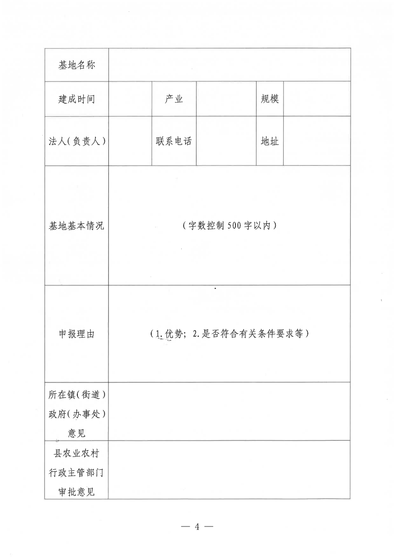 關(guān)于遴選遂溪縣2022年化肥減量增效“三新”配套技術(shù)項(xiàng)目示范基地的通告_03.png