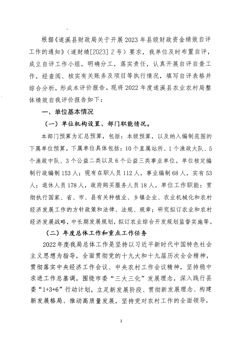 2022年整體績效自評報告_01.png