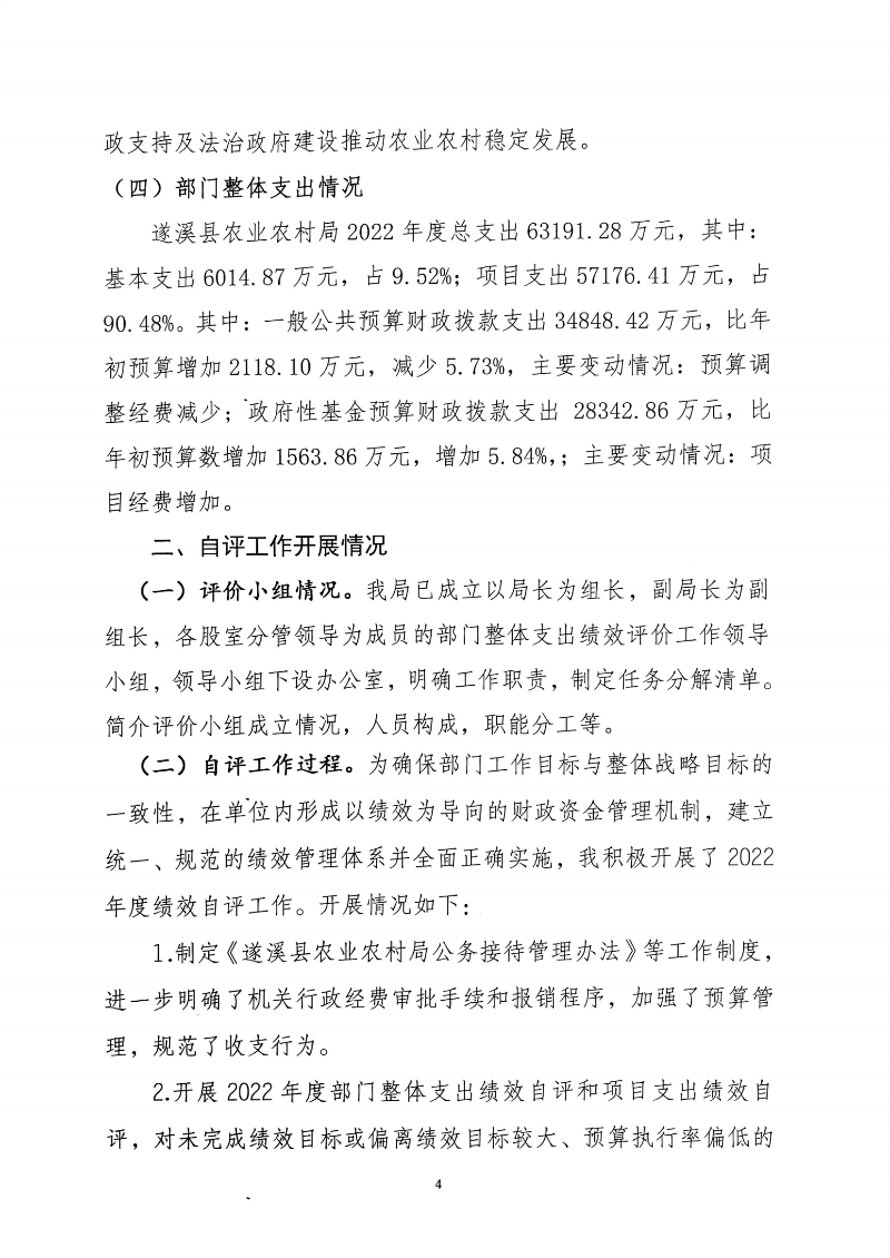 2022年整體績效自評報告_03.png