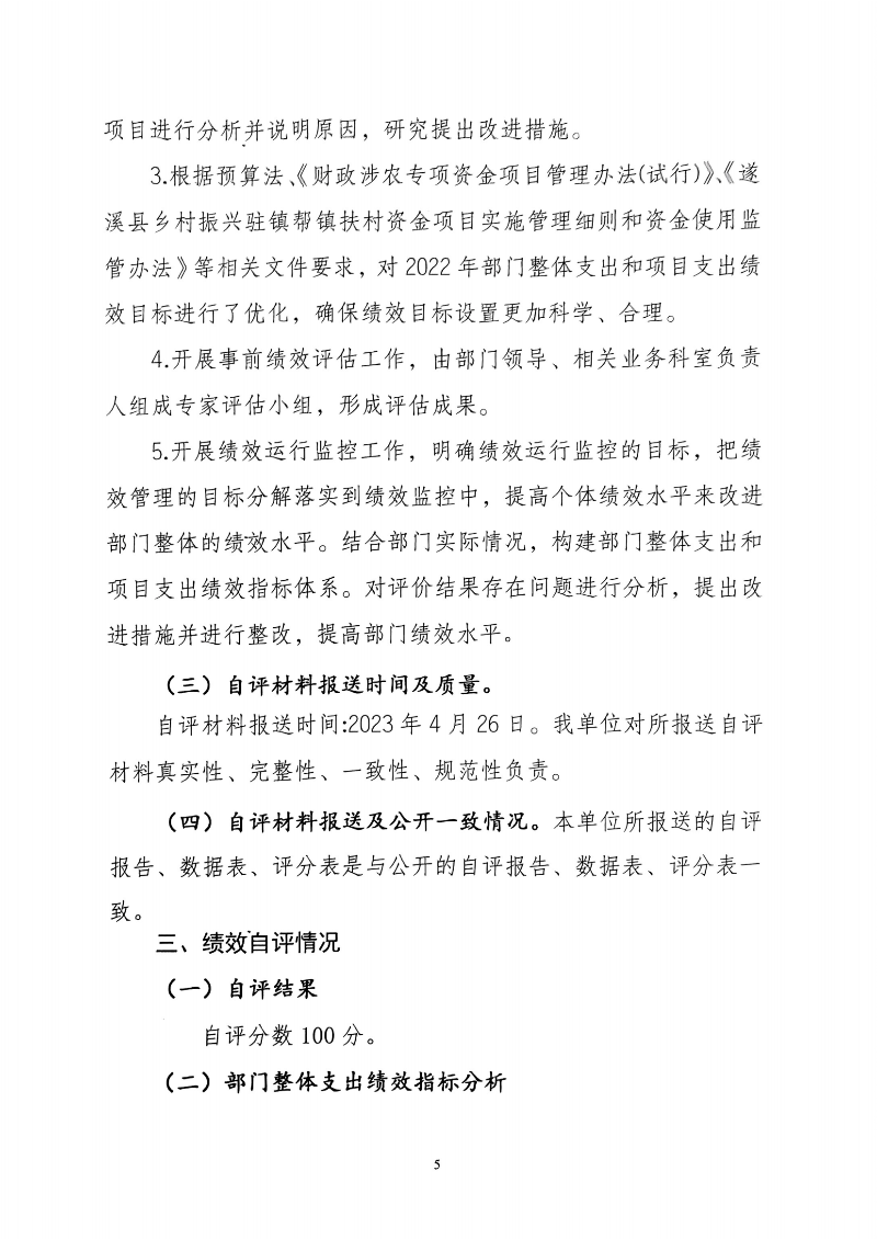 2022年整體績效自評報告_04.png