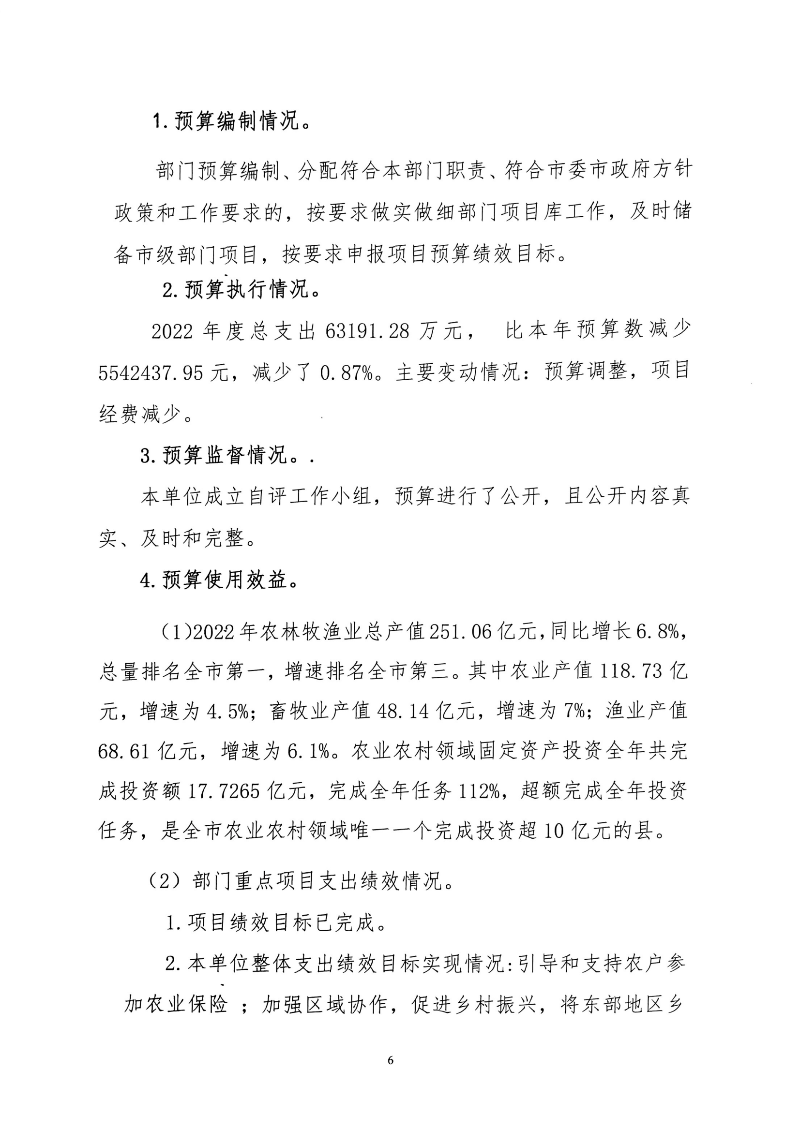 2022年整體績效自評報告_05.png