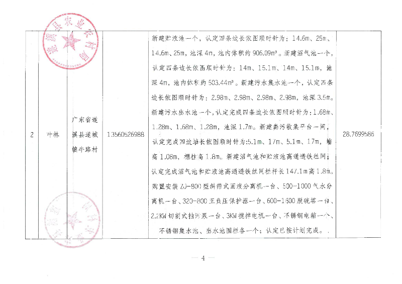 2018年中央財政畜禽糞污資源化利用項目（二十批次）驗收公示_03.png