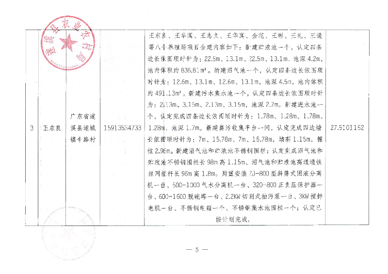 2018年中央財政畜禽糞污資源化利用項目（二十批次）驗收公示_04.png