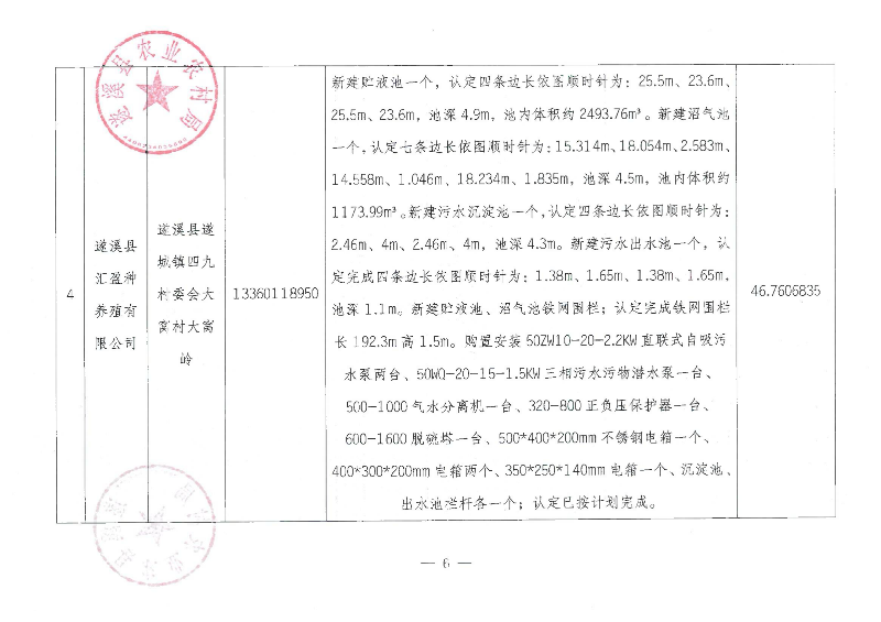 2018年中央財政畜禽糞污資源化利用項目（二十批次）驗收公示_05.png