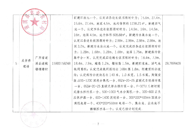 2018年中央財政畜禽糞污資源化利用項目（二十批次）驗收公示_06.png