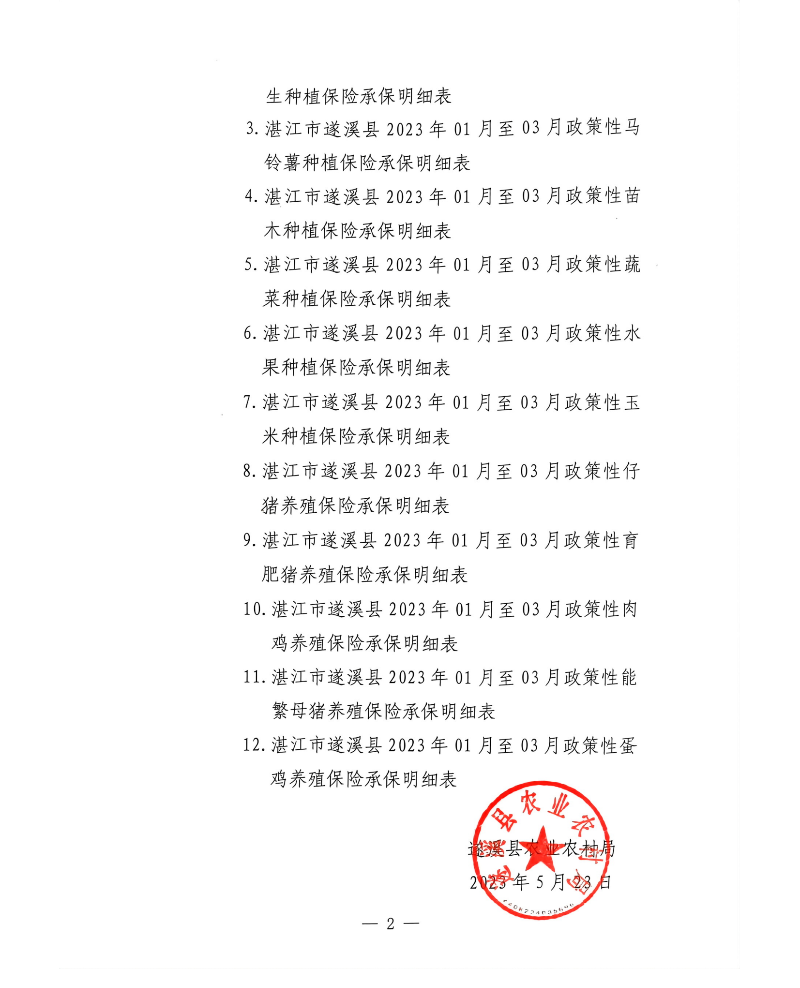 關(guān)于遂溪縣2023年第一季度政策性農(nóng)業(yè)保險(xiǎn)補(bǔ)貼承保明細(xì)的公示_01.png