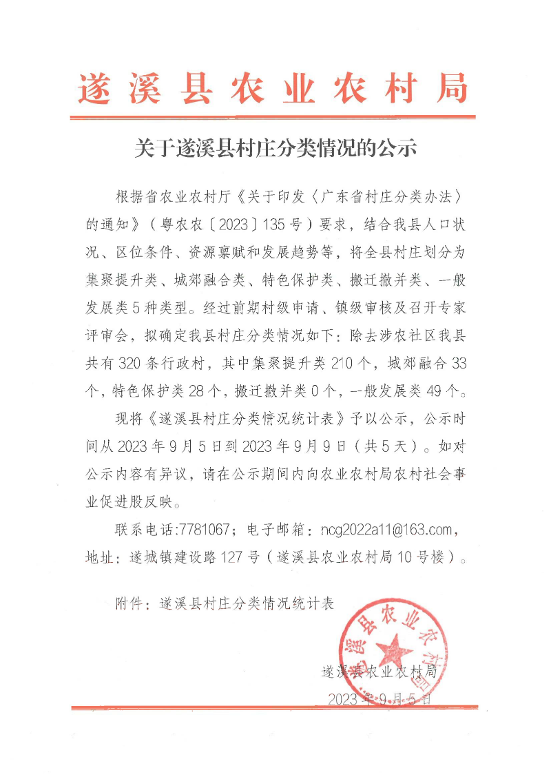 關(guān)于遂溪縣村莊分類情況的公示(1)_00.png