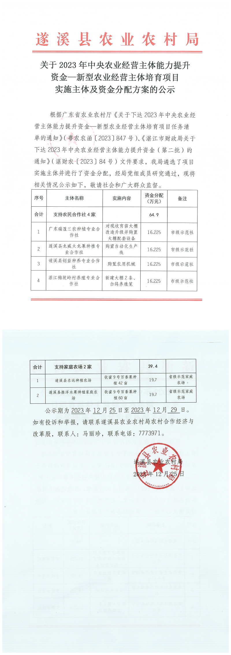 關(guān)于2023年中央農(nóng)業(yè)經(jīng)營(yíng)主體能力提升資金—新型農(nóng)業(yè)經(jīng)營(yíng)主體培育項(xiàng)目實(shí)施主體及資金分配方案的公示_00.png