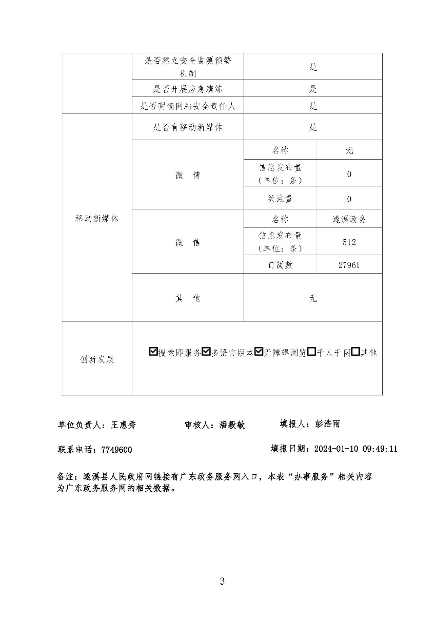 遂溪縣2023年政府網(wǎng)站工作年度報表_頁面_3.jpg