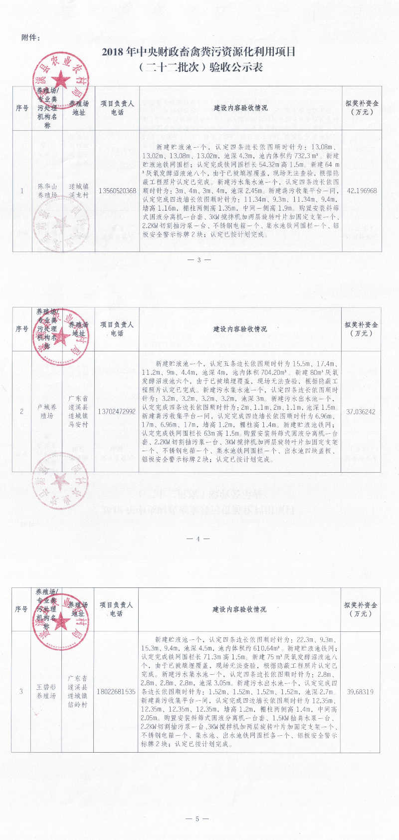 2018年中央財(cái)政畜禽糞污資源化利用項(xiàng)目（二十二批次）驗(yàn)收公示_00(2).png