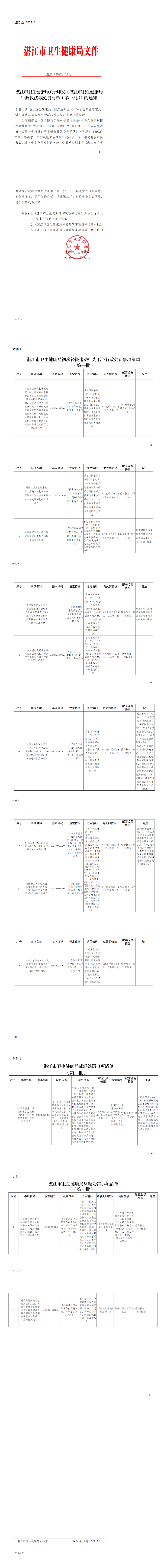 湛江市衛(wèi)生健康局關(guān)于印發(fā)《湛江市衛(wèi)生健康局行政執(zhí)法減免責(zé)清單（第一批）》的通知_00.png