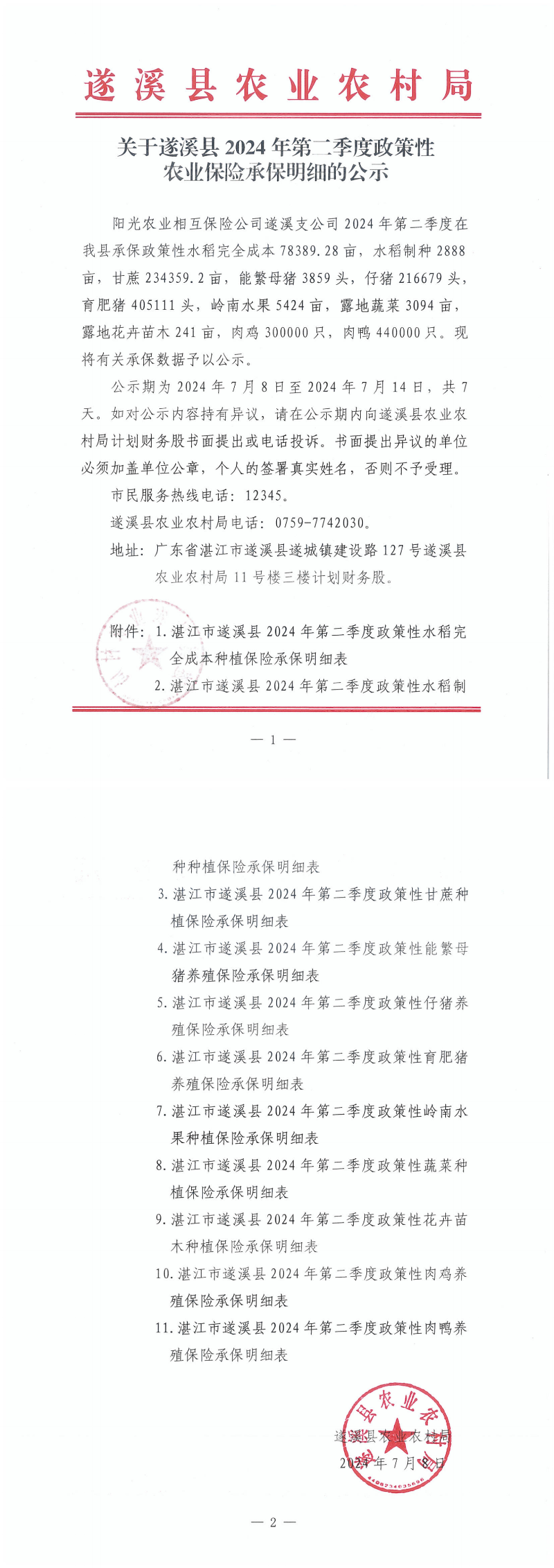 關(guān)于遂溪縣2024年第二季度政策性農(nóng)業(yè)保險(xiǎn)補(bǔ)貼承保明細(xì)的公示(掃描件）_00.png