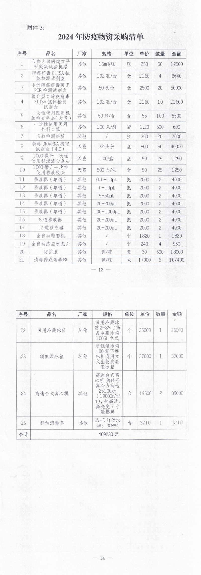 遂溪縣農(nóng)業(yè)農(nóng)村局關(guān)于印發(fā)《2024年中央財政生豬（牛羊）調(diào)出大縣獎勵資金使用實施方案》的通知_01.png