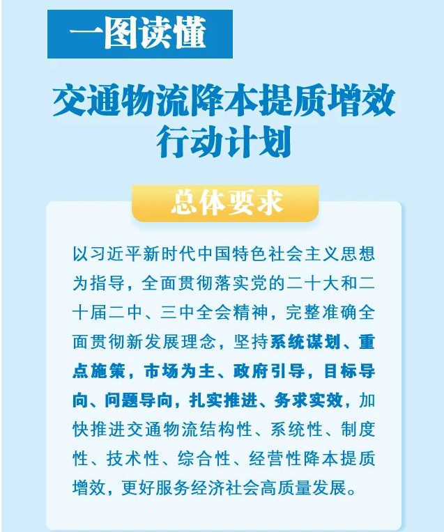 一圖讀懂《交通物流降本提質(zhì)增效行動計劃》