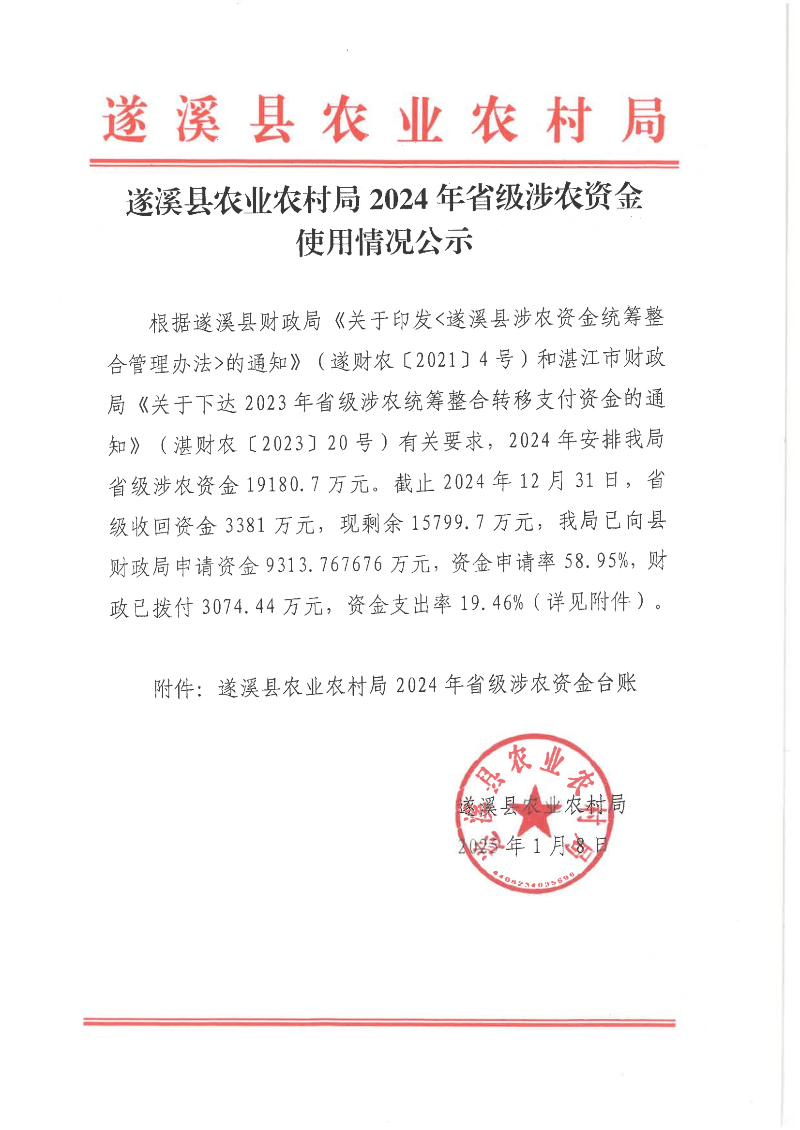 遂溪縣農業(yè)農村局2024年省級涉農資金使用情況公示_00.png