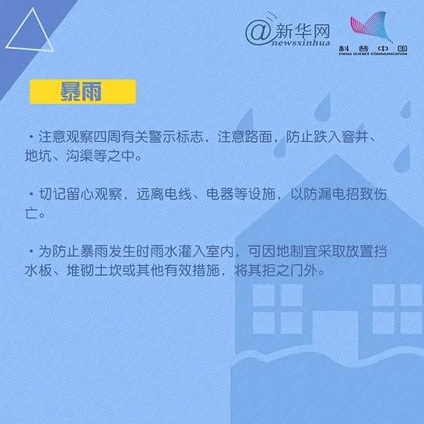 應(yīng)急科普  第31個國際減災(zāi)日，這些減災(zāi)自救知識要掌握！5.jpg