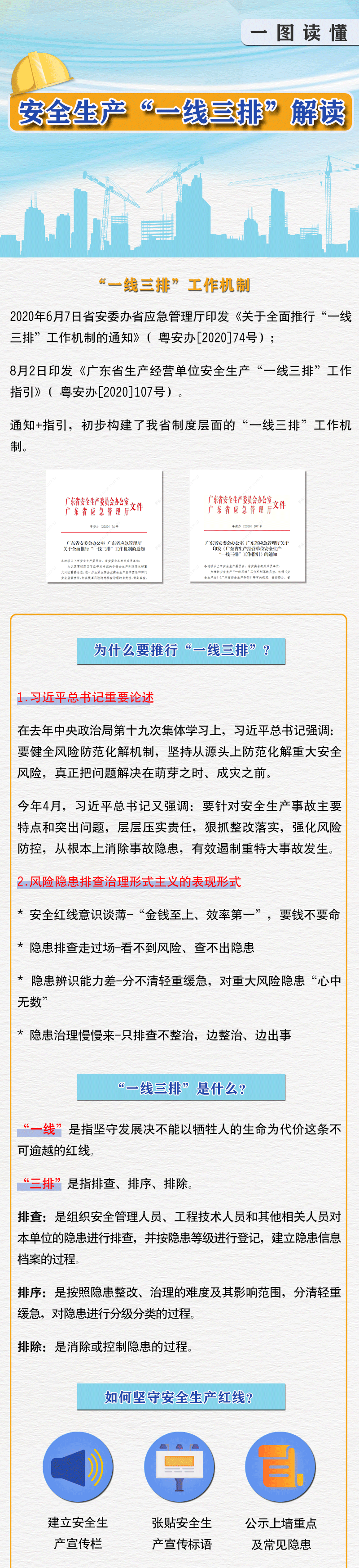 應(yīng)急科普 什么是“一線三排”？工作如何做？.png