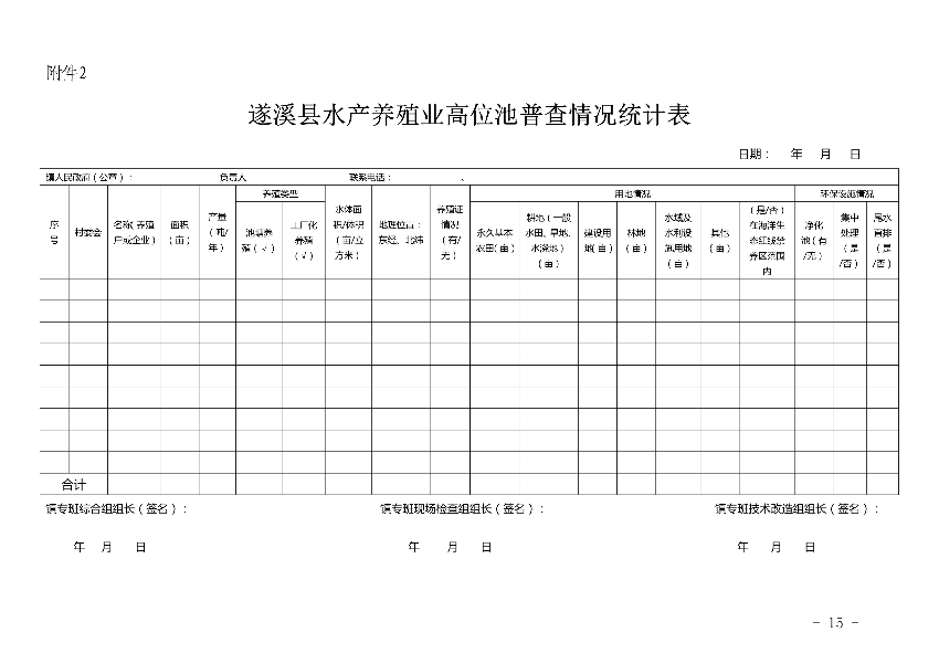 遂府〔2020〕30號 關于印發(fā)遂溪縣高位池水產(chǎn)養(yǎng)殖專項整治工作方案的通知_15.jpg