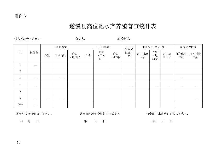 遂府〔2020〕30號(hào) 關(guān)于印發(fā)遂溪縣高位池水產(chǎn)養(yǎng)殖專(zhuān)項(xiàng)整治工作方案的通知_16.jpg